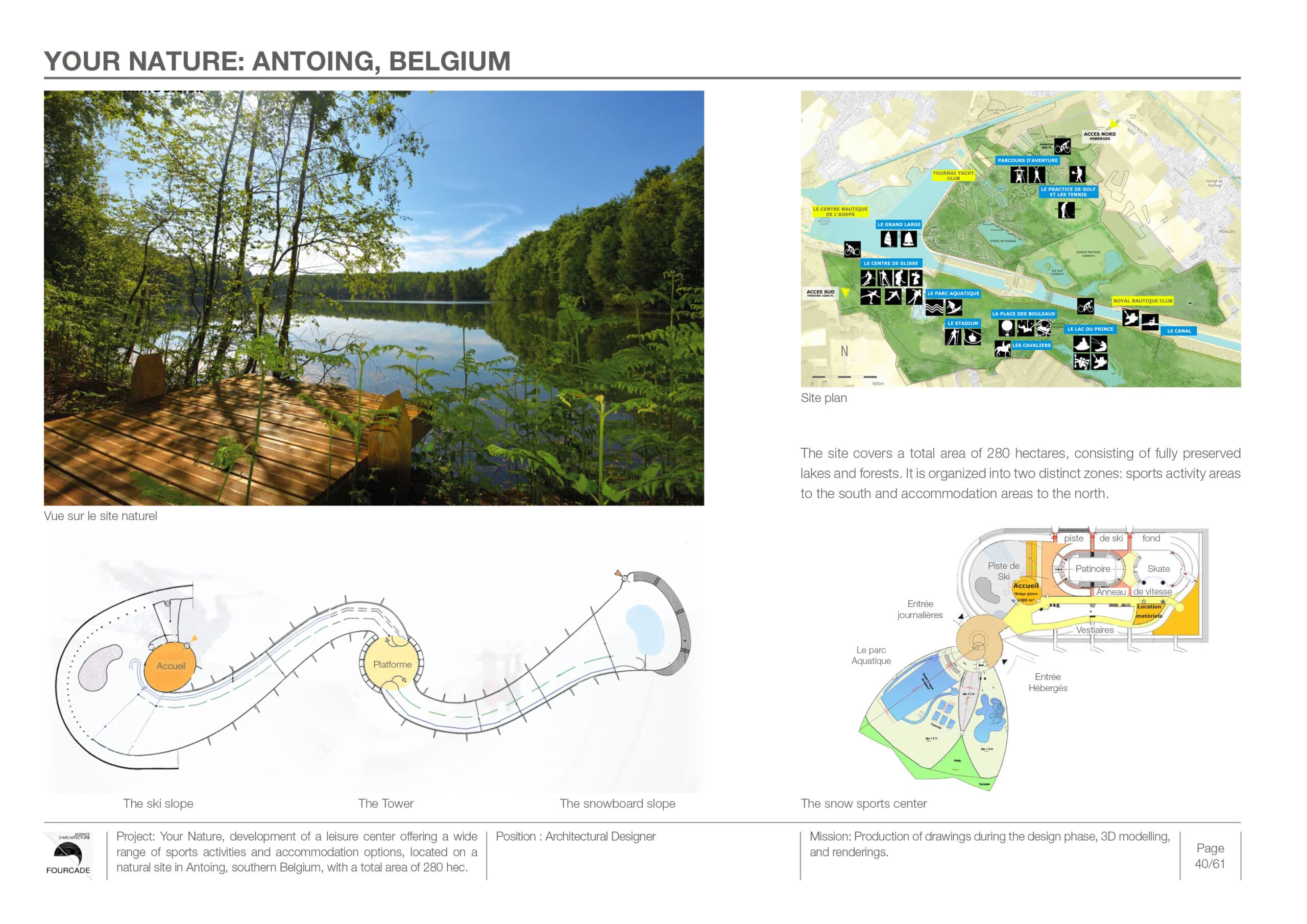 Your Nature Antoing, Belgium