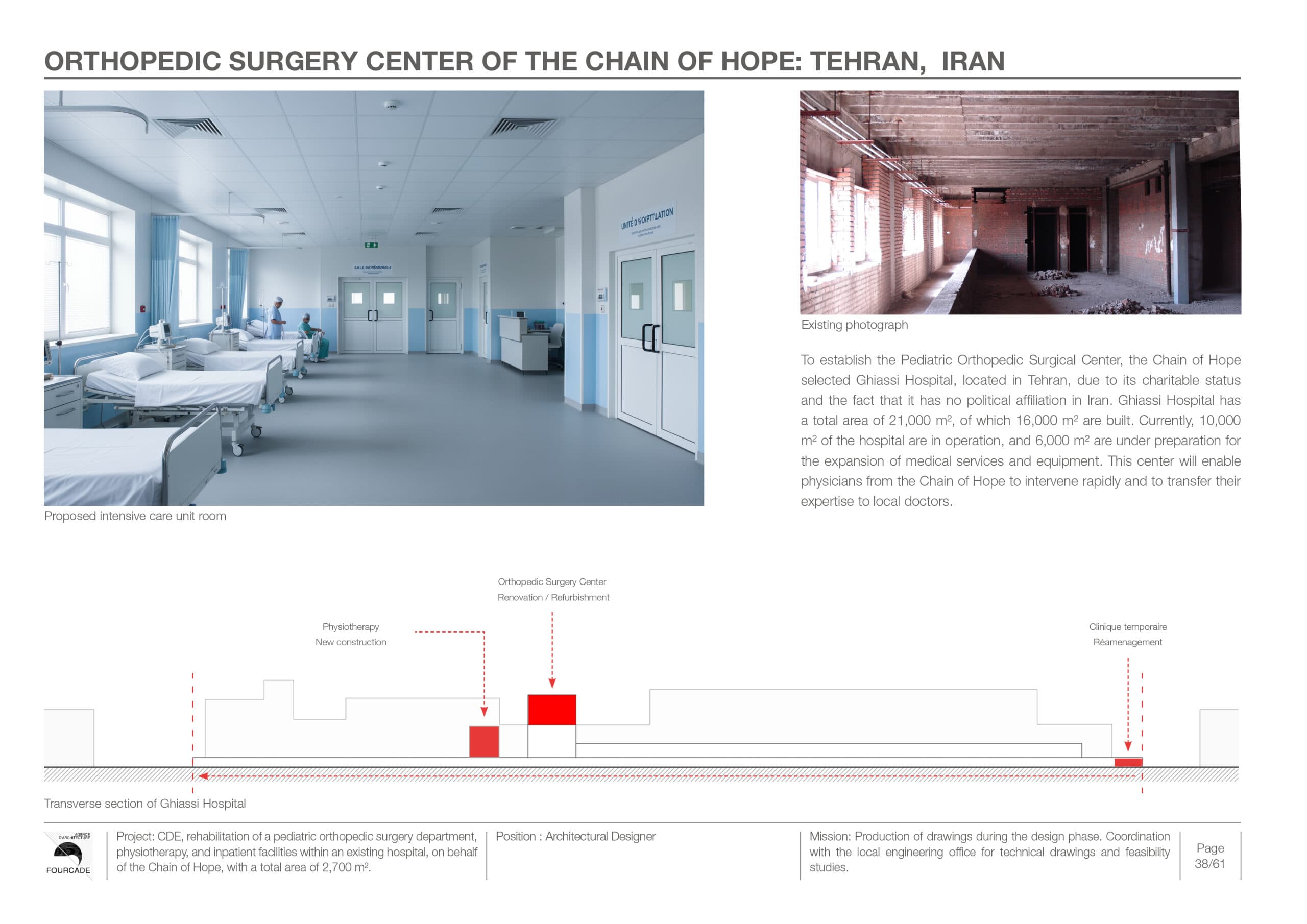 Orthopedic Surgery Centre Tehran, Iran